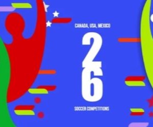 The world of football is buzzing with anticipation. The 2026 World Cup is fast approaching, and national teams are battling for their place in the biggest tournament, where every match defines the dreams and hopes of millions of fans.With three host countries—the United States, Mexico, and Canada—this edition promises to be historic: more teams, more goals, and a unique global experience. Coaches are fine-tuning their strategies, and players are vying for their ticket to the most anticipated tournament.The countdown has begun. The ball is about to start rolling, and the whole world awaits the moment a new chapter begins.The World Cup is almost here… and the passion is palpable.